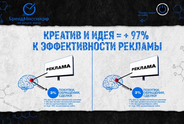 Креативный бренд - дает эффект +97% к эффективности рекламы! 

Теперь Вы знаете - что такое настоящая реклама, настоящий креатив и настоящий брендинг. После просмотра картинки, размещенной надо этим текстом, Вы больше не сможете просто так давать рекламу – зная, что без креативной идеи (бренда, рекламной концепции) Вы теряете как минимум 82% эффективности рекламы ...

ЧИТАТЬ ПОЛНОСТЬЮ: http://brandmission.ru/node/kreativnyy-brending-effekt-97