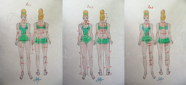 Как правильно снять мерки с фигуры человека? http://www.christinafee.net/how-to-measure-with