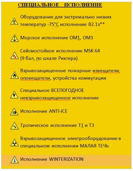 Специальное исполнение. Сертификат взрывозащищенного оборудования. Сертификат на тропическое исполнение. Какой знак указывает что данное оборудование взрывозащищенное.