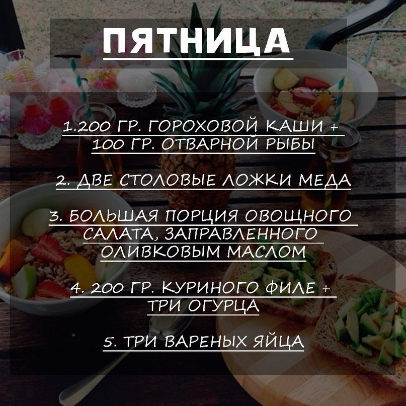 Пп Белковая Диета.